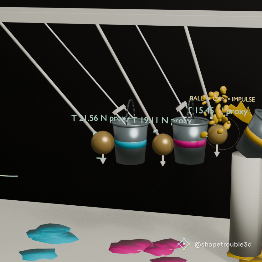 Video3
