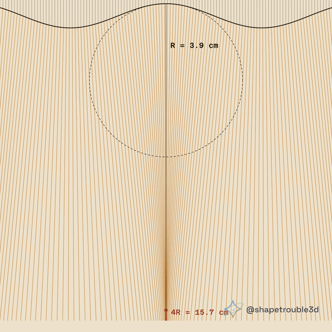 Video38